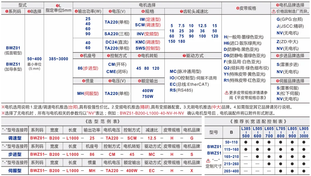 平皮带输送机｜弧面辊导正｜三槽型材｜中间驱动中载型(Ø50) 选型表