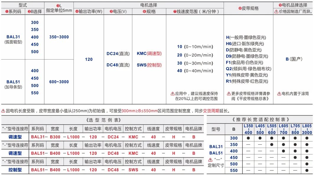 平皮带输送机｜弧面辊导正｜双槽型材｜电动辊筒全皮带型(Ø60) 选型表