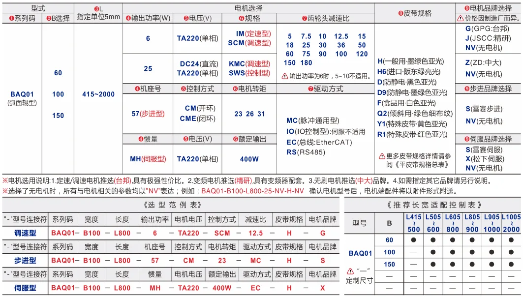 平皮带输送机｜弧面辊导正｜三槽型材｜内置电机标准型(Ø70) 选型表