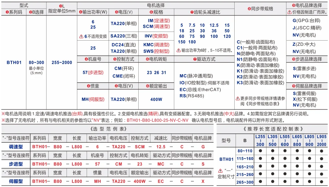 同步带输送机｜挡边导正｜双槽型材｜头部驱动10mm带宽双列型(Ø30) 选型表