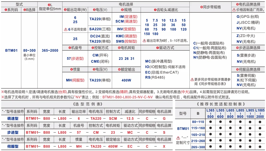 同步带输送机｜挡边导正｜双槽型材｜中间驱动10mm带宽双列型(Ø30) 选型表