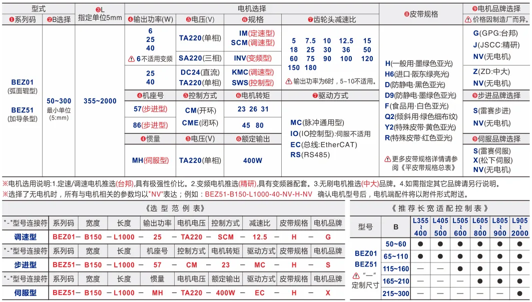 平皮带输送机｜弧面辊导正｜双槽型材｜中间驱动轻载型(Ø30) 选型表