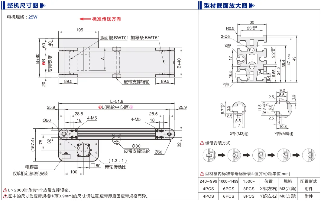 平皮带输送机｜导条导正｜三槽型材｜头部驱动中载型(Ø40) 尺寸图