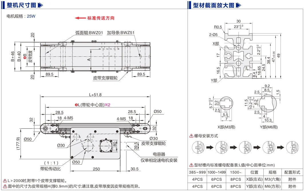 平皮带输送机｜弧面辊导正｜三槽型材｜中间驱动中载型(Ø50) 尺寸图