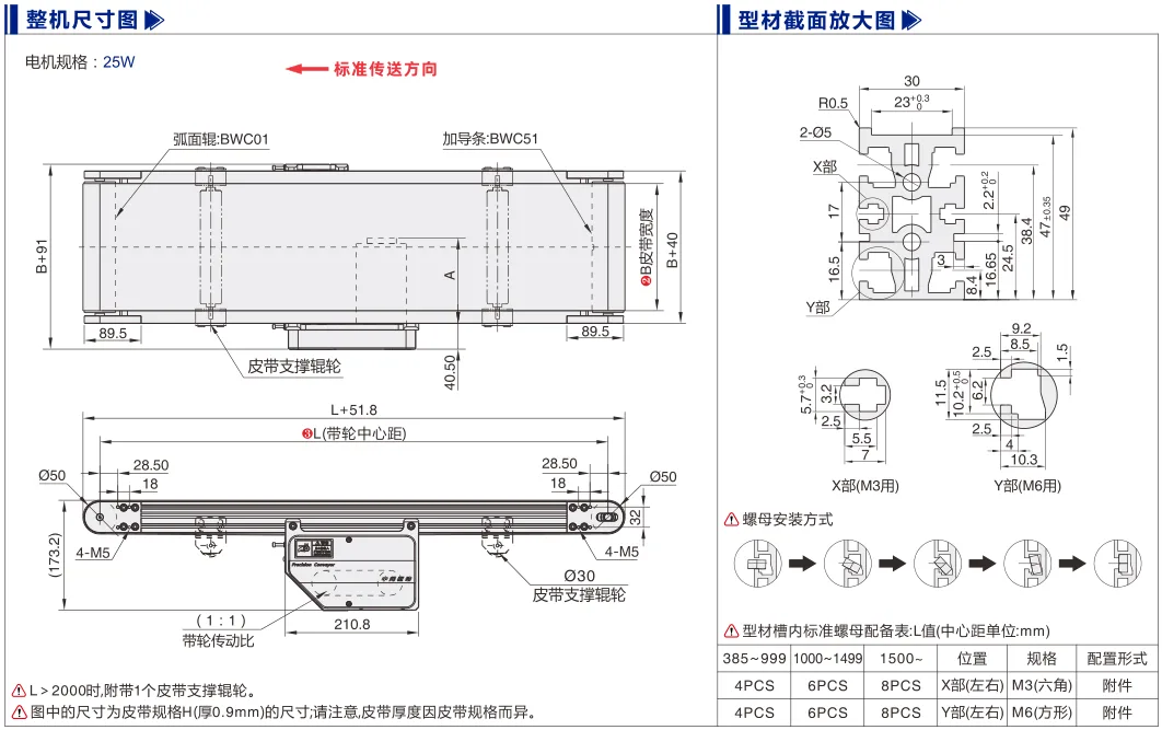 平皮带输送机｜弧面辊导正｜三槽型材｜中间驱动中载型(Ø50) 尺寸图