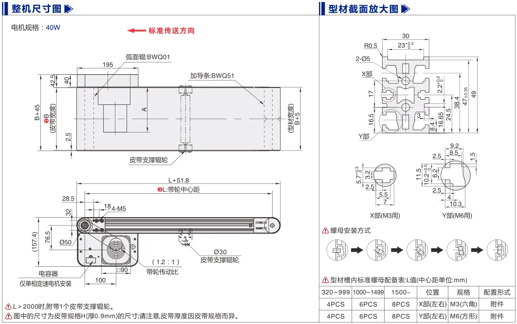 平皮带输送机｜弧面辊导正｜三槽型材｜头部驱动全皮带型(Ø50) 尺寸图
