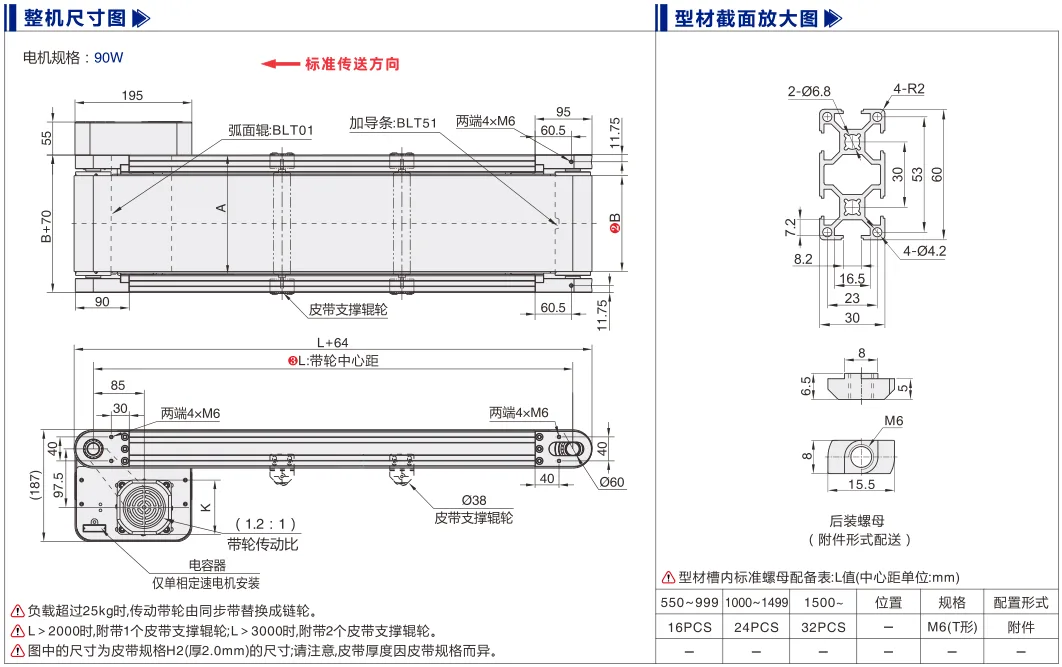 平皮带输送机｜导条导正｜双槽型材｜头部驱动重载型(Ø60) 尺寸图