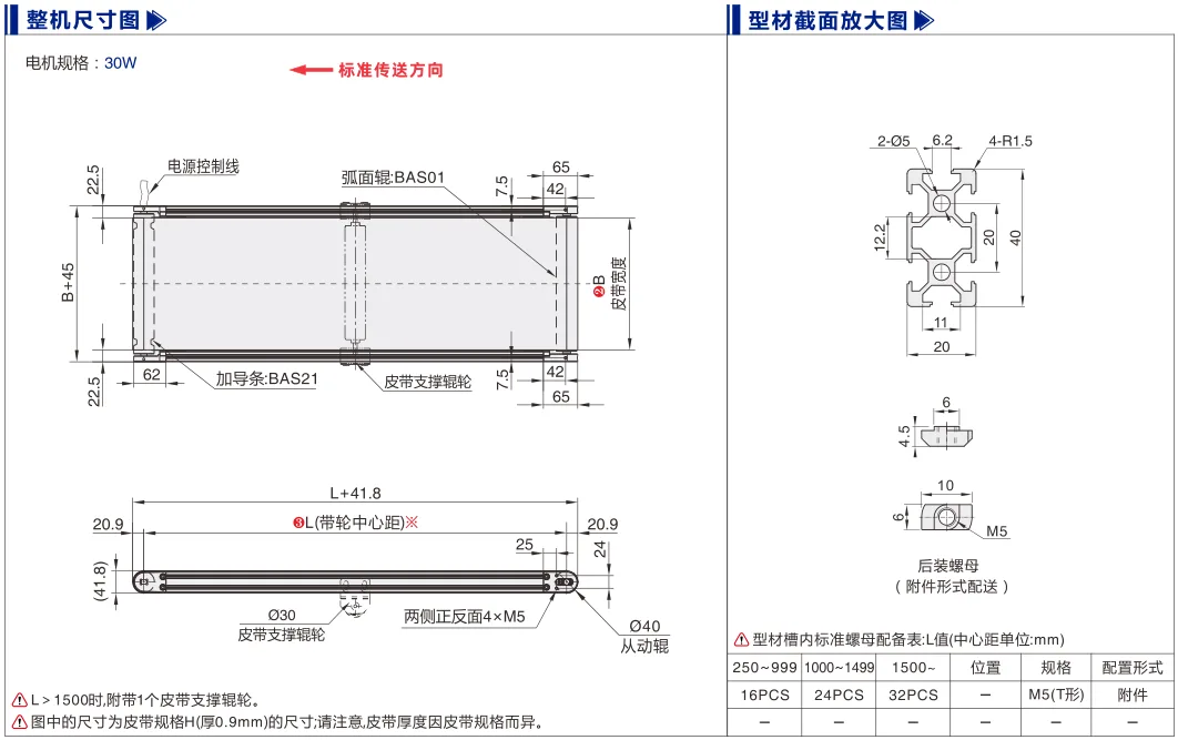 平皮带输送机｜导条导正｜双槽型材｜电动辊筒标准型(Ø40) 尺寸图