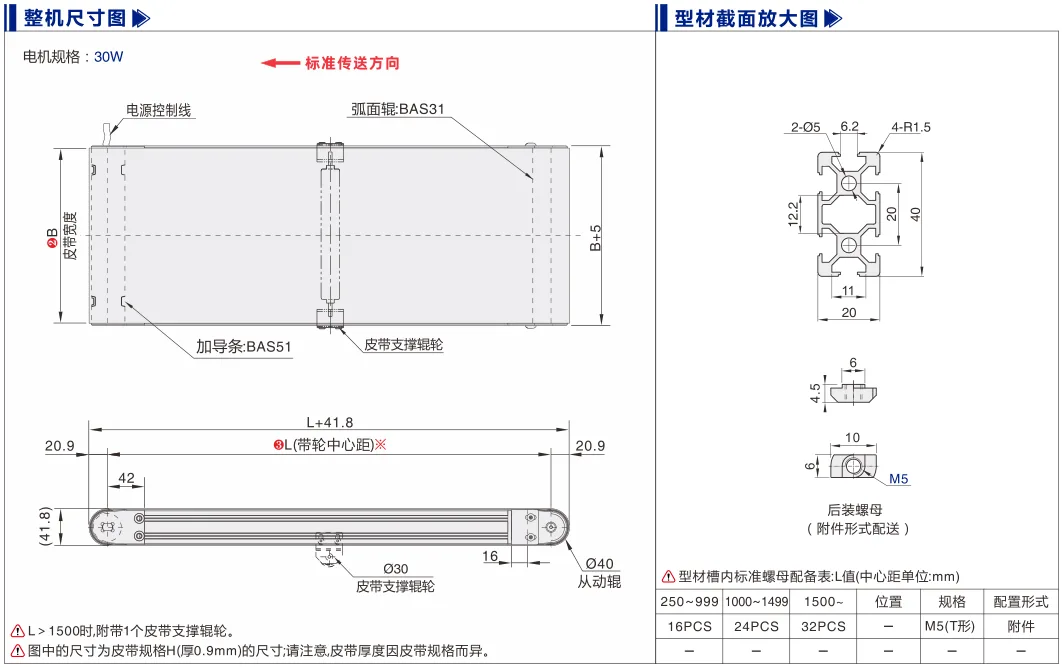 平皮带输送机｜导条导正｜双槽型材｜电动辊筒全皮带型(Ø40) 尺寸图