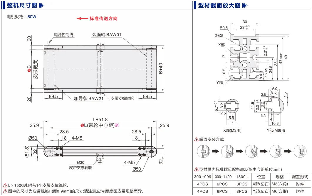 平皮带输送机｜导条导正｜三槽型材｜电动辊筒标准型(Ø50) 尺寸图