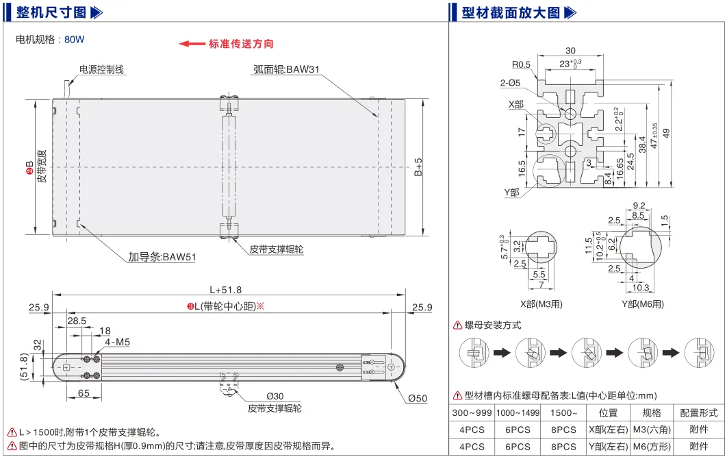 平皮带输送机｜导条导正｜三槽型材｜电动辊筒全皮带型(Ø50) 尺寸图