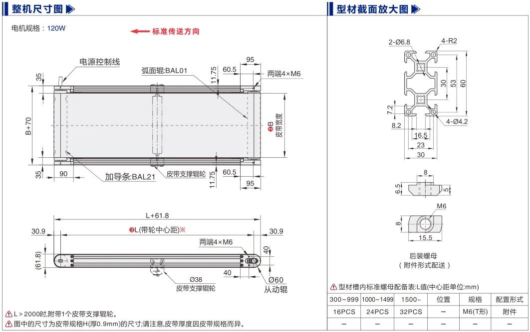 平皮带输送机｜导条导正｜双槽型材｜电动辊筒标准型(Ø60) 尺寸图