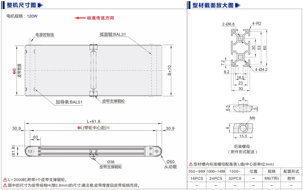 平皮带输送机｜弧面辊导正｜双槽型材｜电动辊筒全皮带型(Ø60) 尺寸图