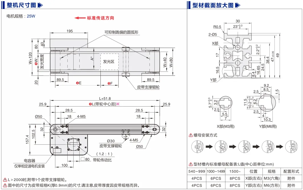 平皮带输送机｜弧面辊导正｜三槽型材｜头部驱动背光标准型(Ø50) 尺寸图