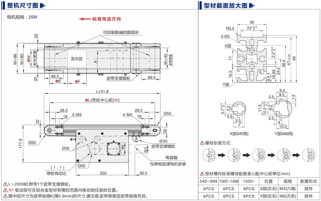 平皮带输送机｜弧面辊导正｜三槽型材｜中间驱动背光型传动外置(Ø50) 尺寸图