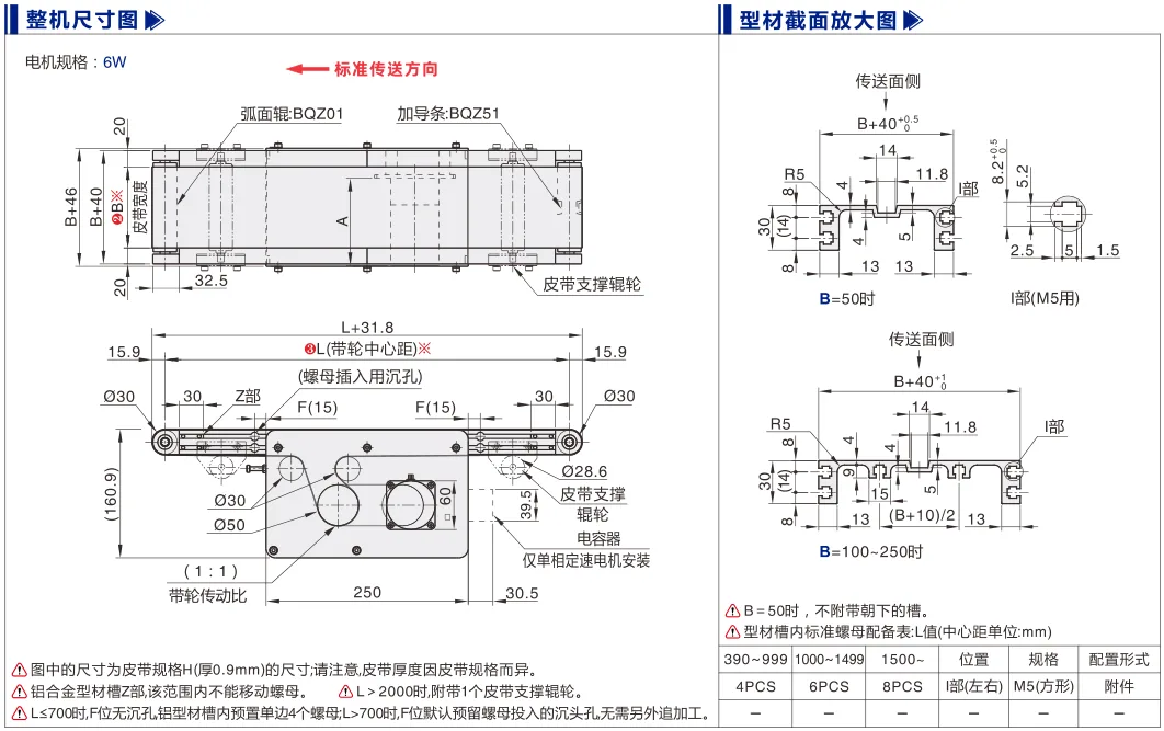 平皮带输送机｜导条导正｜双槽型材｜中间驱动全型材型(Ø30) 尺寸图