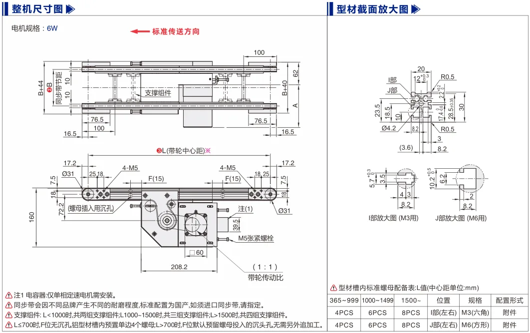 同步带输送机｜挡边导正｜双槽型材｜中间驱动10mm带宽双列型(Ø30) 尺寸图
