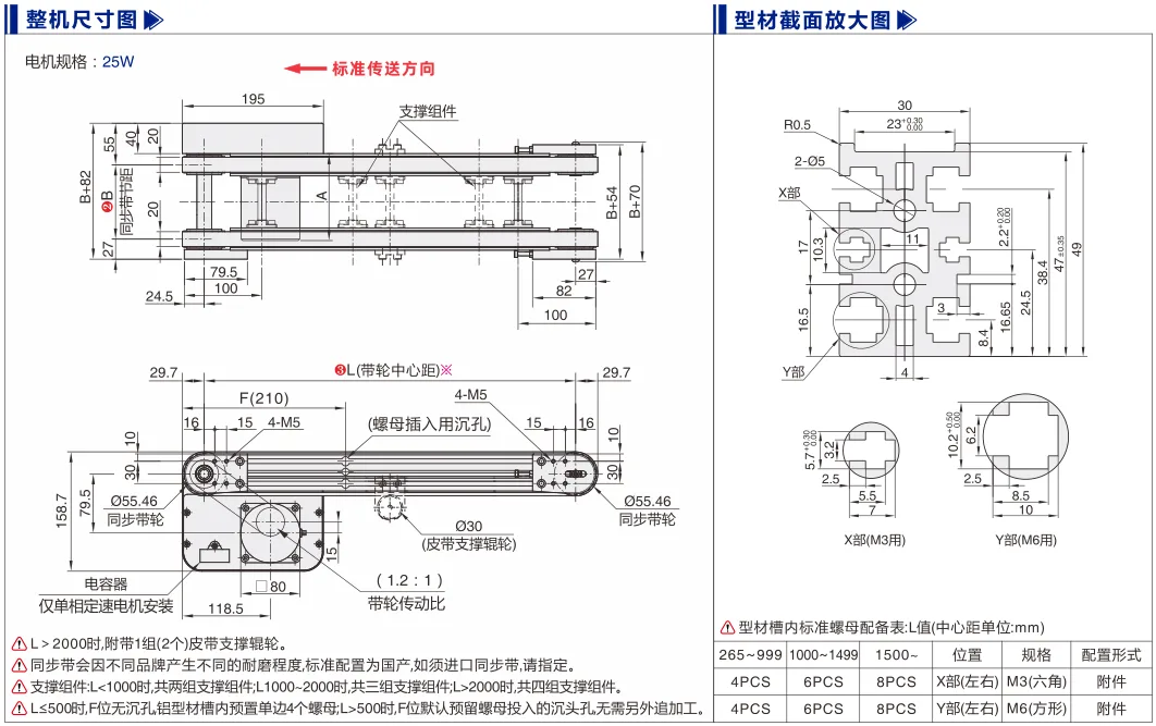 同步带输送机｜挡边导正｜三槽型材｜头部驱动20mm带宽双列型(Ø50) 尺寸图