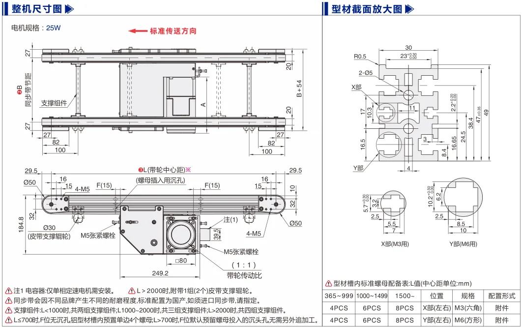 同步带输送机｜挡边导正｜三槽型材｜中间驱动20mm带宽双列型(Ø50) 尺寸图