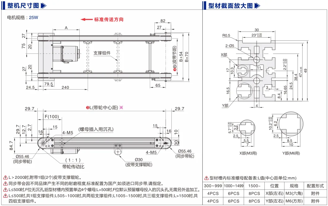同步带输送机｜挡边导正｜三槽型材｜头部驱动20mm带宽电机内装双列型(Ø50) 尺寸图