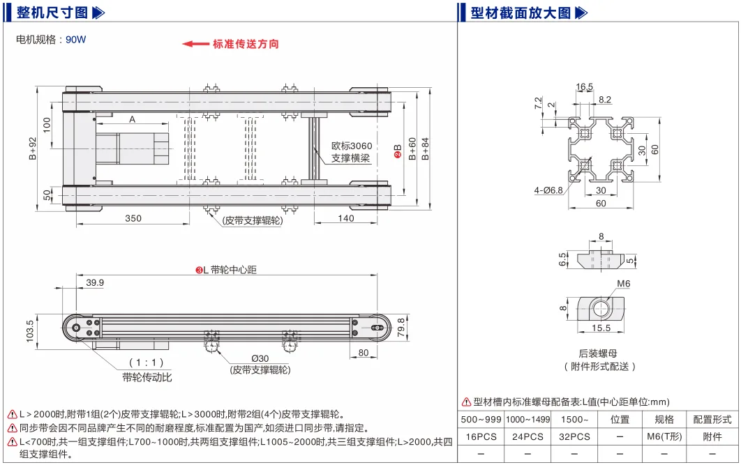 同步带输送机｜导槽耐磨条导正｜双槽型材｜头部驱动50mm带宽电机内装双列型(Ø70) 尺寸图