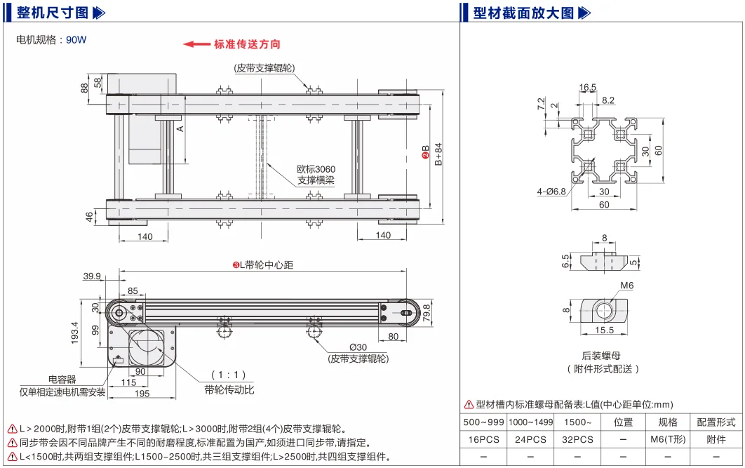 同步带输送机｜导槽耐磨条导正｜双槽型材｜头部驱动50mm带宽双列型(Ø70) 尺寸图