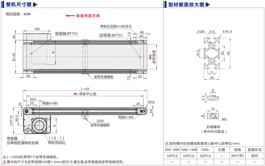 平皮带输送机｜弧面辊导正｜双槽型材｜头部驱动欧标型材型(Ø40) 尺寸图