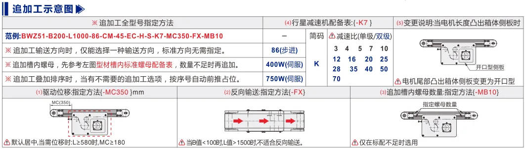 平皮带输送机｜弧面辊导正｜三槽型材｜中间驱动中载型(Ø50) 追加工