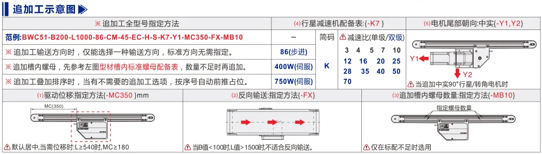 平皮带输送机｜弧面辊导正｜三槽型材｜中间驱动中载型(Ø50) 追加工