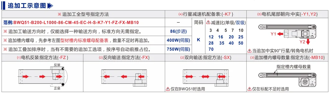 平皮带输送机｜弧面辊导正｜三槽型材｜头部驱动全皮带型(Ø50) 追加工