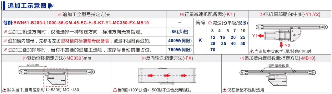 平皮带输送机｜弧面辊导正｜三槽型材｜中间驱动全皮带型(Ø50) 追加工