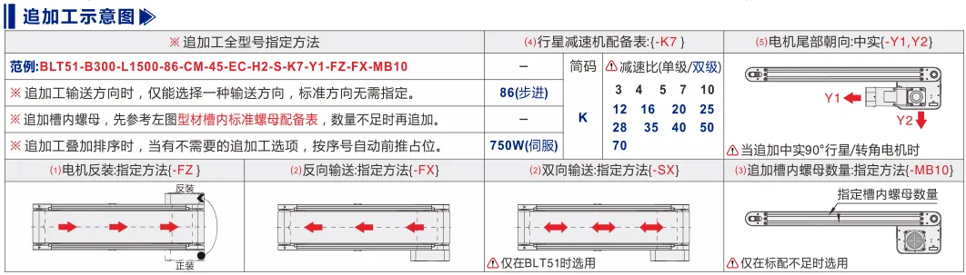 平皮带输送机｜导条导正｜双槽型材｜头部驱动重载型(Ø60) 追加工
