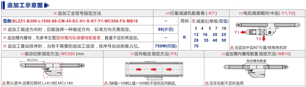 平皮带输送机｜弧面辊导正｜双槽型材｜中间驱动重载型(Ø60) 追加工