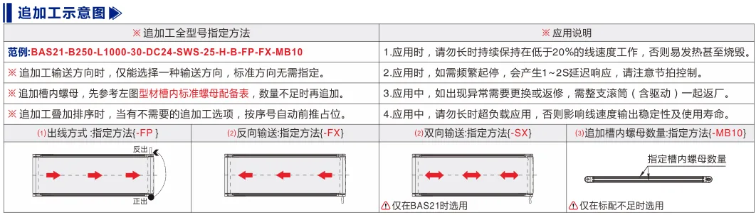 平皮带输送机｜导条导正｜双槽型材｜电动辊筒标准型(Ø40) 追加工