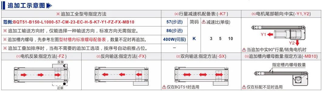 平皮带输送机｜弧面辊导正｜双槽型材｜头部驱动全型材型(Ø30) 追加工