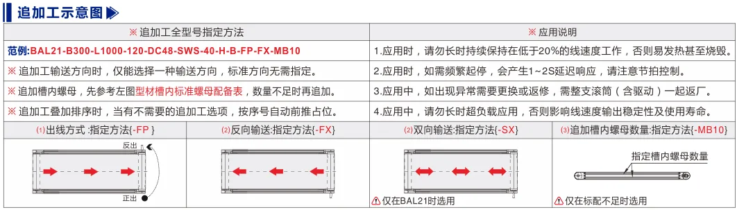 平皮带输送机｜导条导正｜双槽型材｜电动辊筒标准型(Ø60) 追加工