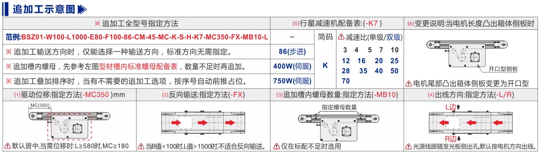 平皮带输送机｜弧面辊导正｜三槽型材｜中间驱动背光型传动外置(Ø50) 追加工