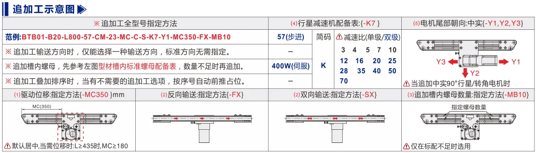 同步带输送机｜挡边导正｜三槽型材｜中间驱动20mm带宽单列型(Ø20) 追加工