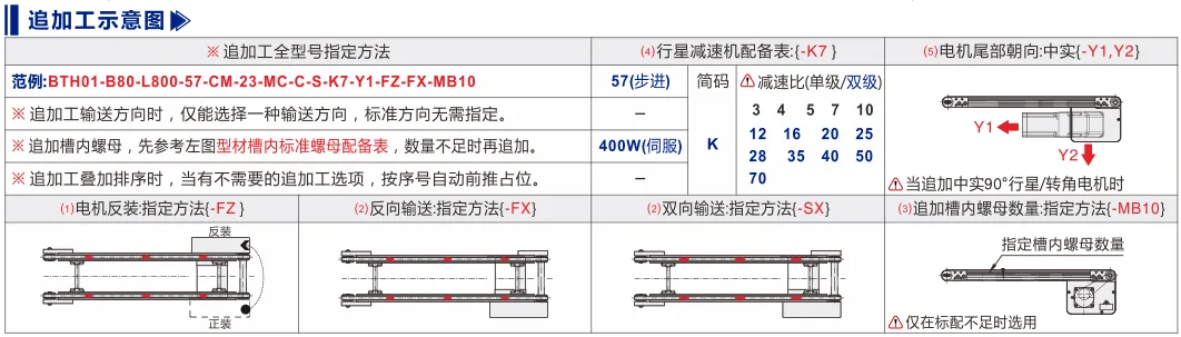 同步带输送机｜挡边导正｜双槽型材｜头部驱动10mm带宽双列型(Ø30) 追加工