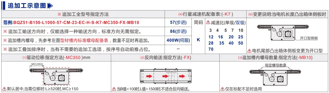 平皮带输送机｜导条导正｜双槽型材｜中间驱动全型材型(Ø30) 追加工