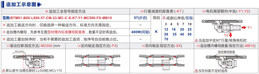 同步带输送机｜挡边导正｜双槽型材｜中间驱动10mm带宽双列型(Ø30) 追加工