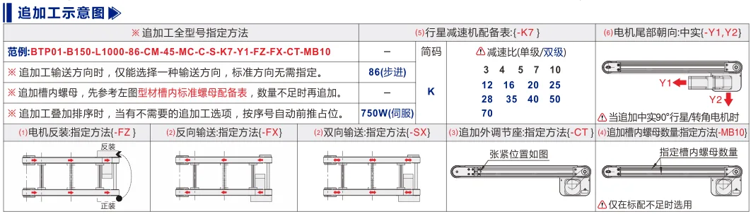 同步带输送机｜导槽耐磨条导正｜双槽型材｜头部驱动50mm带宽双列型(Ø70) 追加工