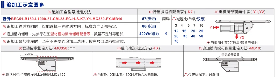 平皮带输送机｜弧面辊导正｜双槽型材｜中间驱动传动外置(Ø30) 追加工