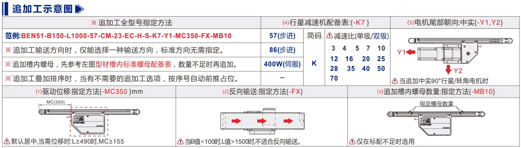 平皮带输送机｜弧面辊导正｜双槽型材｜中间驱动全皮带型(Ø30) 追加工