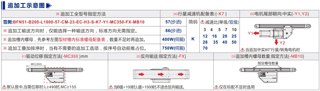 平皮带输送机｜导条导正｜双槽型材｜中间驱动全皮带型(Ø40) 追加工